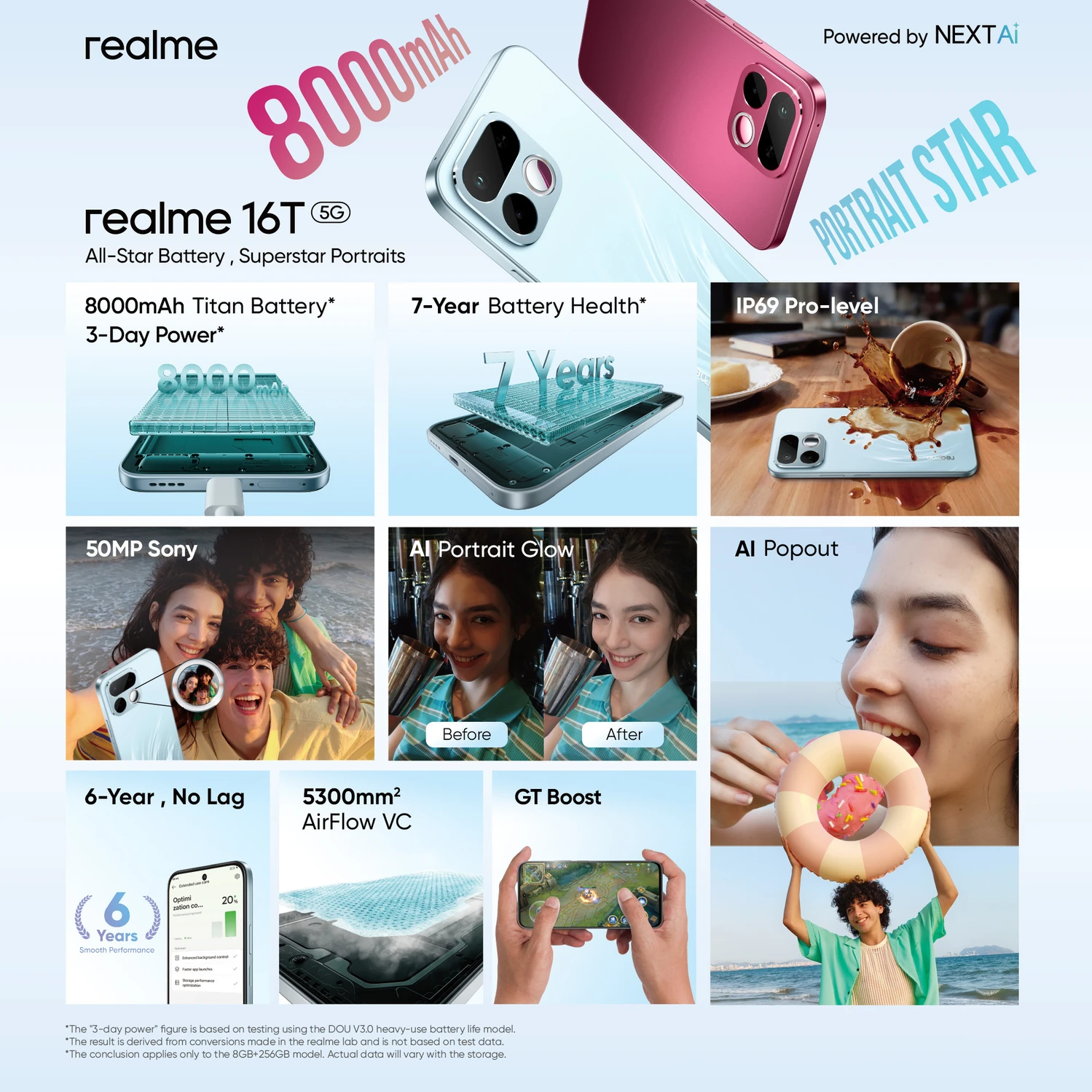 realme 16T 5G (Starlight Black, 128 GB) (6 GB RAM)
